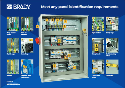 Soddisfa Qualsiasi Esigenza Di Identificazione Di Quadri Elettrici