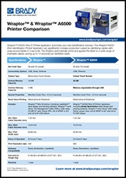 A6500 comparison sheet