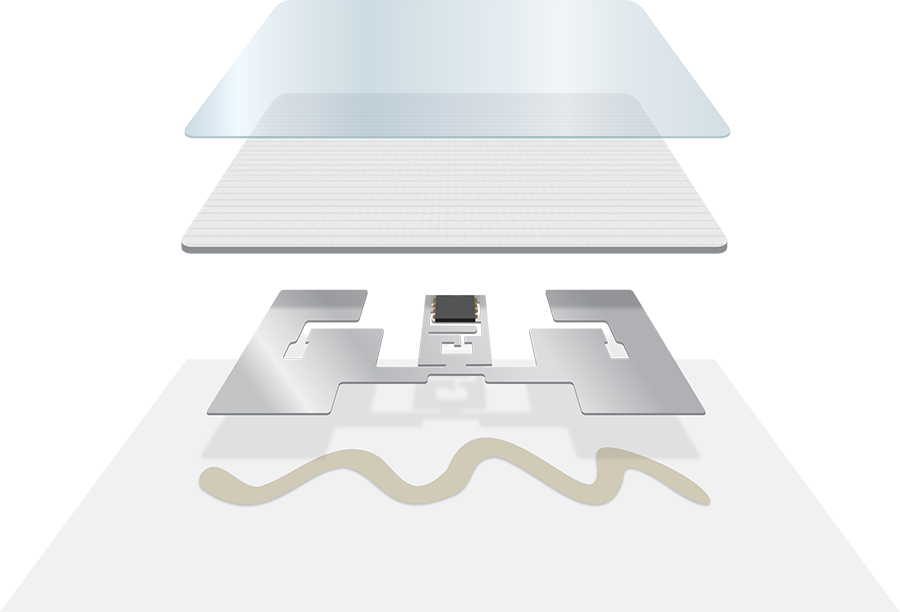 personalizza le tue etichette