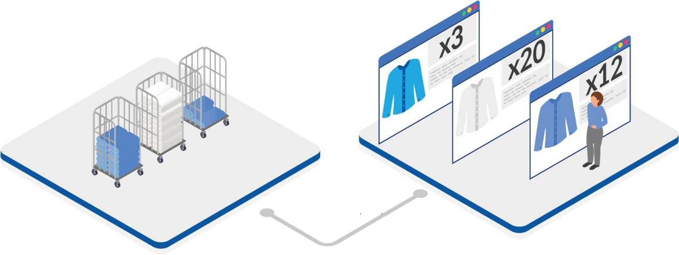 Immagine di una lavanderia RFID