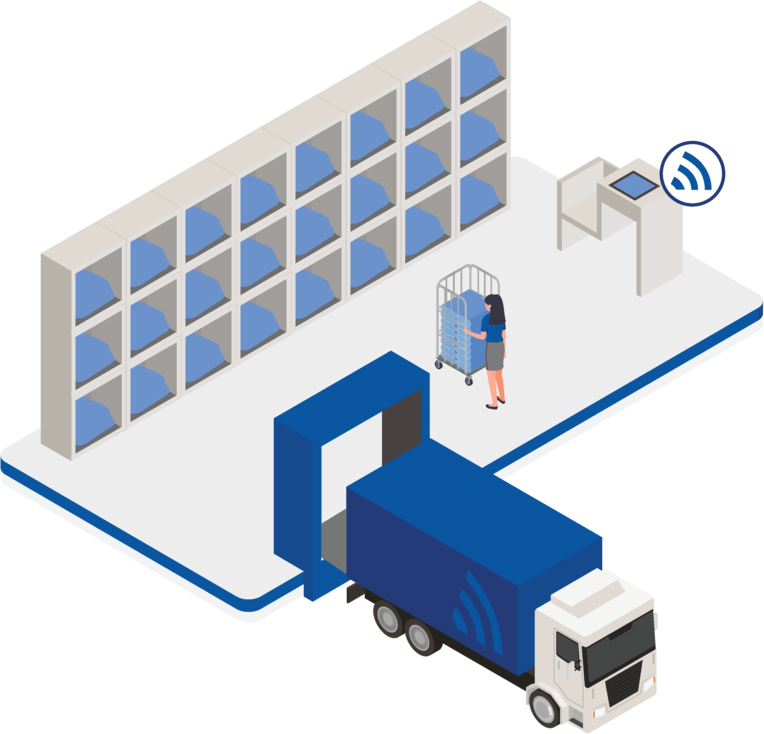 Guida per le lavanderie