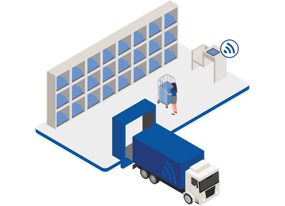 Guida per le lavanderie